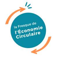 Fresque de l'économie circulaire