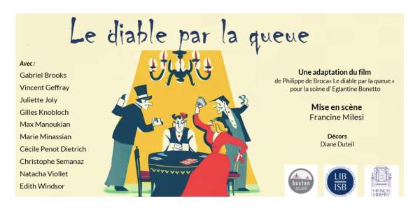 Troupe de théatre 2023